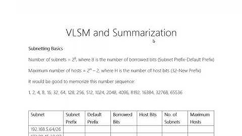 VLSM And Summarization