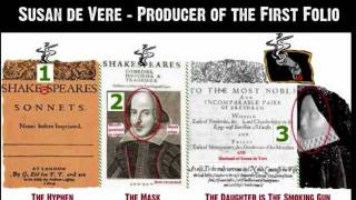 Edward de Vere is Shakespeare