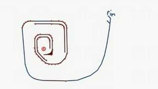 i like elevator (short) linerider