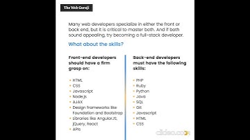 Front-end developers vs Back-end developers #frontend #backend #developer #webdevelopment