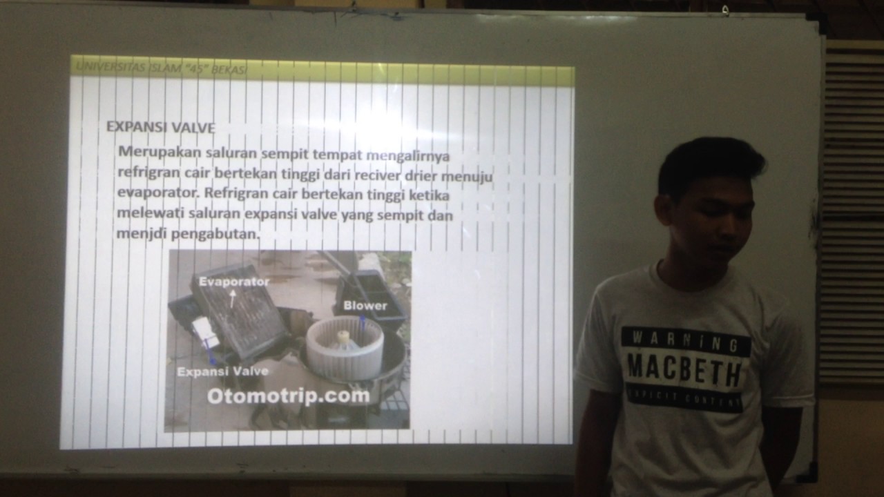 Sistem Pendingin Ac Pada Mobil YouTube