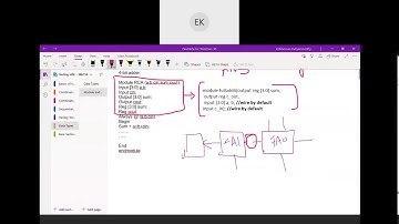 Module Port Connection Rules in Verilog HDL-2
