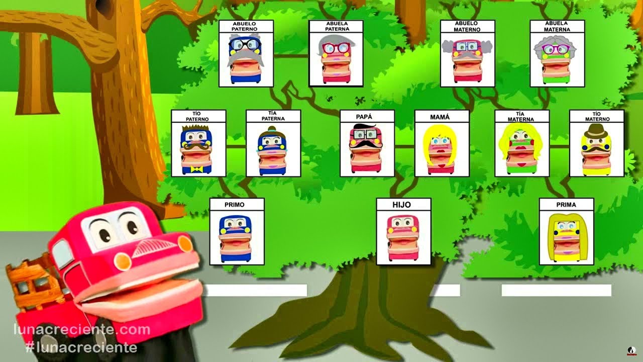 La Familia   El Arbol Genealógico para Niños   Barney El Camión   Videos Educativos