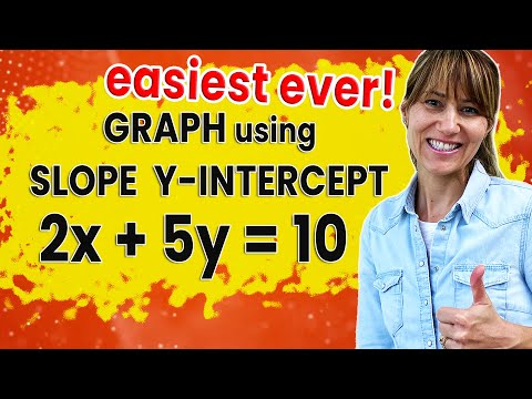 From Equation to Graph: Slope and Y-Intercept Explained!!