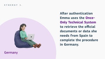 Exploring Synergies between the Once-Only Technical System and EUDI Wallet