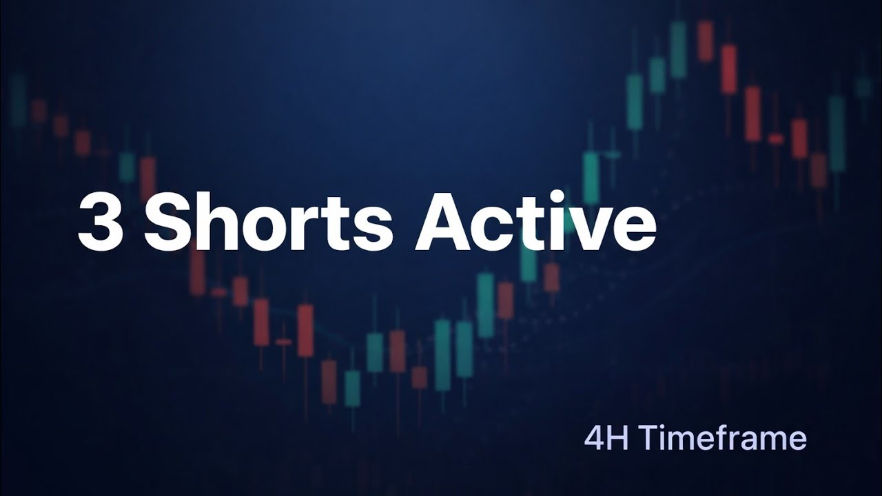 4H Forex Market Scan | 28 Pairs, 3 Shorts Active