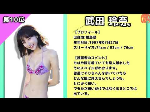 👙【グラビアアイドル】人気ランキング TOP20🏆 / Japanese Bikini Model TOP 20 / ※2021.02.01時点のランキング