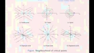 Mod-06 Lec-30 Stability of Dynamic Systems