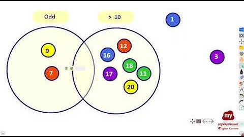 ViewSonic Originals - Combination Correspondence