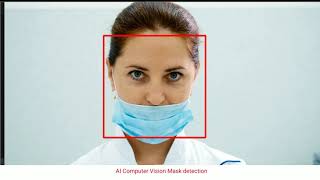 Computer Vision AI (Artificial Intelligence) & Face Mask Detection. Deep Learning. Neural Network.