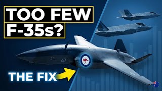 Why Australia Can't Rely on the F-35 Alone: The Ghost Bat Solution