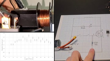 Optimization of a Coilgun Coil