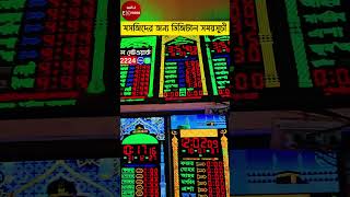 Digital Azan & Prayer Time Clock 🕌 মসজিদের আধুনিক নামাজের সময়সূচী Display