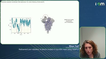 Maya Topf - Refinement and validation of atomic models in cryo-EM maps using TEMPy2 - IPAM at UCLA
