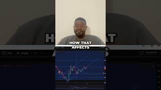 Gold-Silver Ratio Signals Commodities Bull Run: What It Means For YOU! #shorts