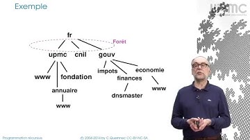 7/4a Arbres généraux - MOOC Programmation récursive