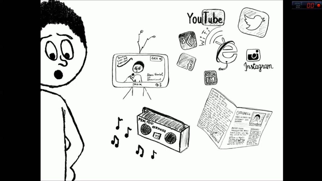 Wie wirken sich Medien auf die Gesellschaft aus: Was sind Medien?