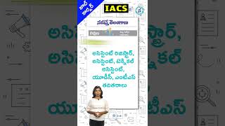 IACS Recruitment 2023 || IACS Job Notifications Out 2023 || Namasthe Telangana