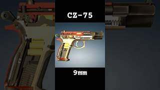 CZ-75