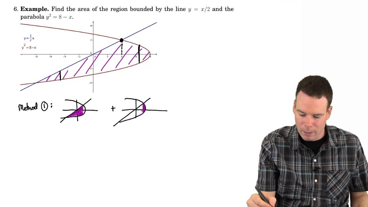 Area Between Two Curves Worksheet