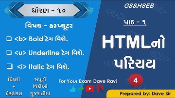 4. How to apply Bold, Italic and Underline tag in HTML | Std.10 | Step by step video