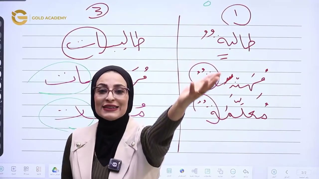 جمع المؤنث السالم وعناصر القصة - اللغة العربية - الصف الثاني - المعلمة شذا شداد