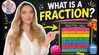 What is a Fraction?