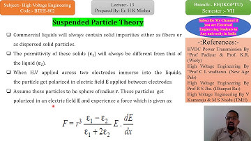 Suspended Particle Theory Breakdown in Liquid Dielectric
