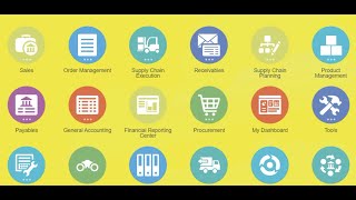 Exclusive TUNA - Test Automation Profile
