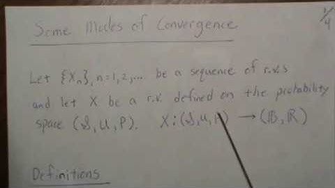 Basic Limit Theorems (1/11): Some Modes of Convergence