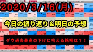 【JumpingPoint!!の10分株ニュース】2020年3月16日(月)