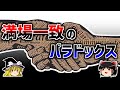 【ゆっくり解説】満場一致という最も危険な選択－満場一致のパラドックス－