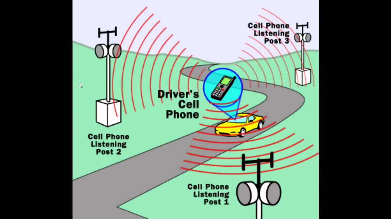 how police trace cell phone location by mobile number or imei number - YouTube