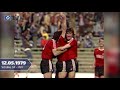 TOP 5 | Die schönsten Tore von Kevin Keegan