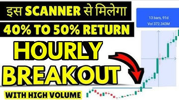 ChartInk Screener | How to find swing trading stocks with screener | Hourly breakout scanner