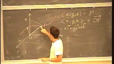 Lecture 07. Limits  ‒ MATH 53: Multivariable Calculus with Edward Frenkel