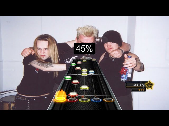 Kylähullut - Kylähullut (Clone Hero Custom Chart Preview) class=