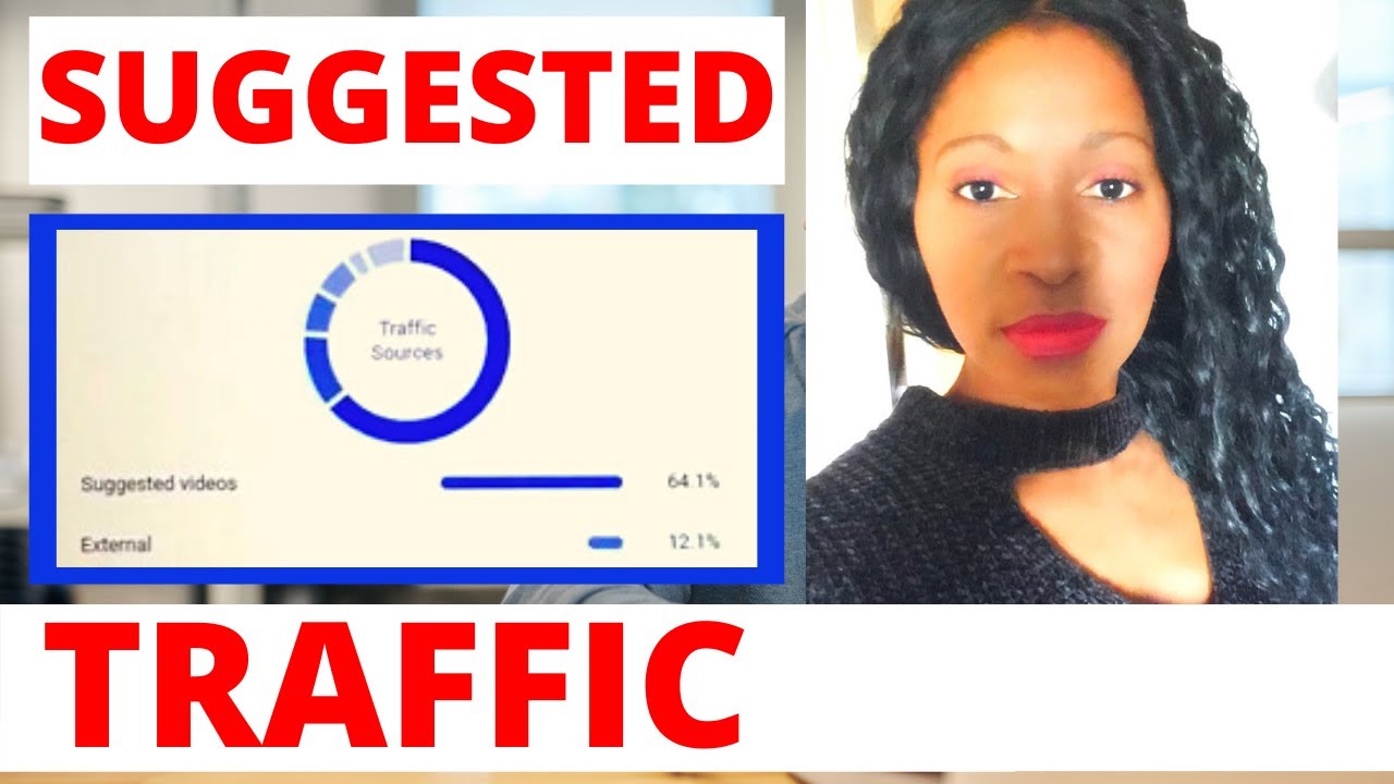 YOUTUBE SUGGESTED TRAFFIC EXPLAINED 2020