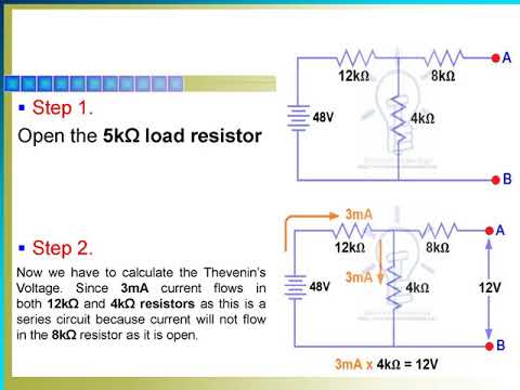 NETWORK THEOREMS - YouTube