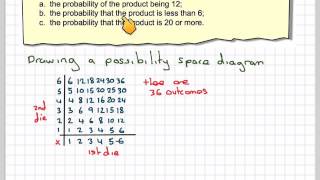 Using a possibility space diagram assessment