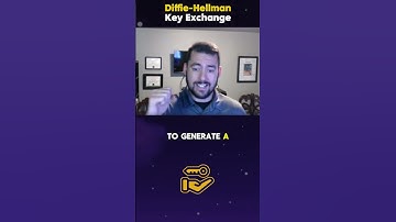 How Diffie-Hellman Exchange Secures Key Generation #shorts #cybersecurity #cissp