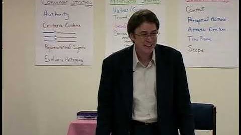 NLP Master Practitioner   046   Charles Faulkner   Meta Programs