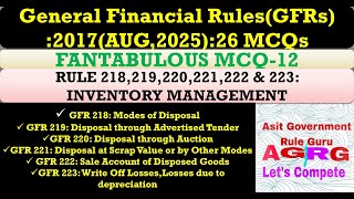 GFR-2017: FANTABULOUS MCQ-12