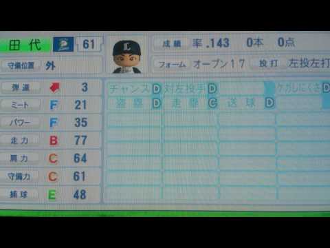 西武ライオンズ 61 田代将太郎(たしろしょうたろう)選手