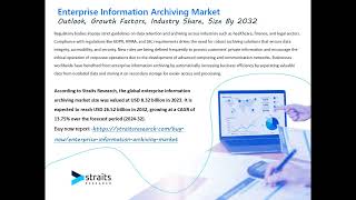 Enterprise Information Archiving Market
