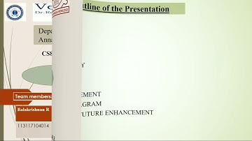 Plant Leaf Detection and Disease Identification Using Deep Learning