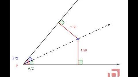 Visualizing Maths #4 | Angle Bisector as Locus of a Point Equidistant from the Arms of the Angle