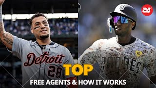 MLB Free Agency 2024: Key Dates, Top Free Agents & How It Works