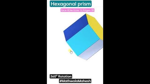 3D Visualization Of Hexagonal Prism #maths 360 Degree Rotation #3dvisualization