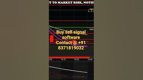Amibroker Buy Sell Signal Software with Target & Stop loss Value for Beginners in HINDI  #trading